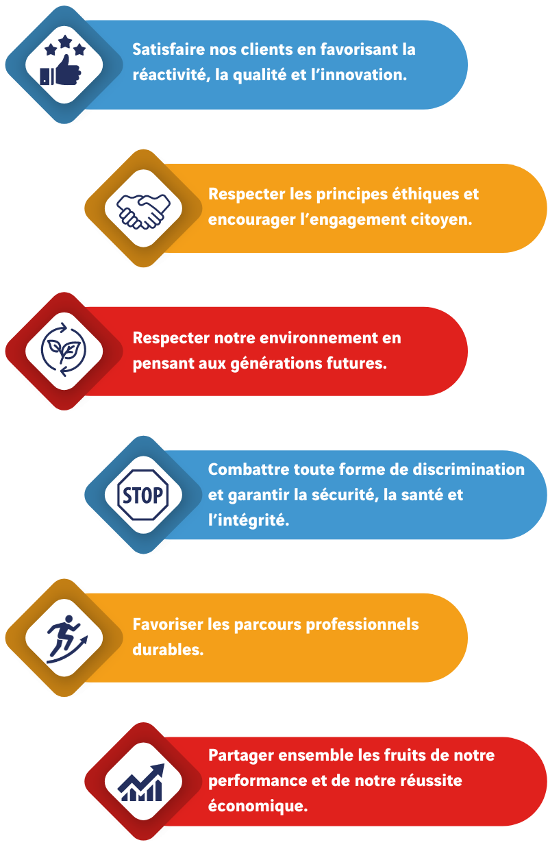 Installations préfabriquées pour maisons